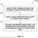 Fig. 08 - CAPACITANCE BASED LIQUID, ICE, AND FROST SENSOR