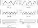 Fig. 02 - TRANSVERSE ALTERNATING CURRENT ELECTROPHORESIS SYSTEMS AND METHODS