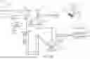 Fig. 07 - MULTI PUMP-PROBE ENCODING-DECODING FOR OPTO-ACOUSTIC METROLOGY