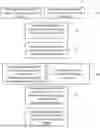 Fig. 01 - CHEMOPREDICTIVE ASSAY FOR RECURRENT CHEMOTHERAPY