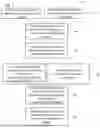 Fig. 02 - CHEMOPREDICTIVE ASSAY FOR RECURRENT CHEMOTHERAPY