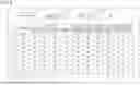 Fig. 09 - AUTOMATIC ANALYSIS DEVICE AND REAGENT AMOUNT DISPLAY METHOD