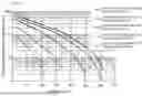 Fig. 17 - VOLTAGE SOURCE APPROACH DETECTION VOLTAGE DETECTOR