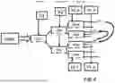 Fig. 06 - LARGE SCALE STEERABLE COHERENT OPTICAL SWITCHED ARRAYS