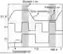 Fig. 07 - LARGE SCALE STEERABLE COHERENT OPTICAL SWITCHED ARRAYS