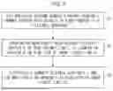 Fig. 06 - IMAGE PICKUP LENS, CAMERA MODULE, AND METHOD FOR PRODUCING IMAGE PICKUP LENS