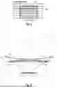 Fig. 03 - Medical light