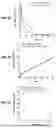 Fig. 07 - ELECTROLYTE AND ADDITIVE FOR CONTROLLING MORPHOLOGY AND OPTICS OF REVERSIBLE METAL FILMS