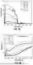 Fig. 08 - ELECTROLYTE AND ADDITIVE FOR CONTROLLING MORPHOLOGY AND OPTICS OF REVERSIBLE METAL FILMS