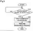 Fig. 06 - MOVING OBJECT, REMOTE DRIVING SYSTEM, AND METHOD OF DISABLING REMOTE CONTROL