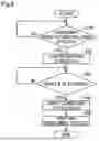 Fig. 09 - MOVING OBJECT, REMOTE DRIVING SYSTEM, AND METHOD OF DISABLING REMOTE CONTROL