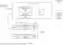 Fig. 07 - STORING CONTIGUOUS DISPLAY CONTENT IN EACH DRAM FOR IDLE STATIC SCREEN POWER SAVING