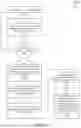 Fig. 08 - STORING CONTIGUOUS DISPLAY CONTENT IN EACH DRAM FOR IDLE STATIC SCREEN POWER SAVING