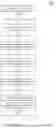 Fig. 09 - STORING CONTIGUOUS DISPLAY CONTENT IN EACH DRAM FOR IDLE STATIC SCREEN POWER SAVING