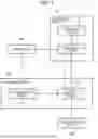 Fig. 02 - MANAGEMENT SERVER, IMAGE FORMING APPARATUS, AND MANAGEMENT SERVER SYSTEM