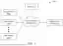 Fig. 02 - METHOD AND SYSTEM FOR GENERATION AND PRESENTATION OF USER EXPERIENCE RECOMMENDATIONS