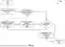 Fig. 04 - Scaled vehicle communications architecture system
