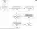 Fig. 06 - Scaled vehicle communications architecture system