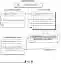 Fig. 07 - Method, System and Computer Program Product for Producing High-Level Report Data from Low-Level Data Extracted from a Version Control System