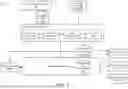 Fig. 02 - Extensible Event Bus Architecture