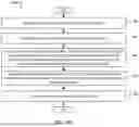 Fig. 07 - PROVIDING QUERY RESULTS AND RELEVANCE DESCRIPTORS BY PREDICATE BASED ENTITY EXPANSION