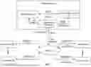 Fig. 02 - END USER CONFIGURATION OF COST RULES IN A DATABASE SYSTEM WITH QUERY COSTS BASED ON POWER AND METHODS FOR USE THEREWITH