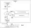 Fig. 08 - END USER CONFIGURATION OF COST RULES IN A DATABASE SYSTEM WITH QUERY COSTS BASED ON POWER AND METHODS FOR USE THEREWITH