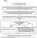 Fig. 01 - TRANSFORMING TEXT FORMAT TO TREE STRUCTURE FORMAT