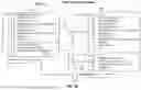 Fig. 05 - TRANSFORMING TEXT FORMAT TO TREE STRUCTURE FORMAT