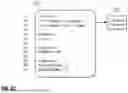 Fig. 06 - TRANSFORMING TEXT FORMAT TO TREE STRUCTURE FORMAT