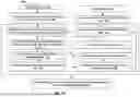 Fig. 10 - TRANSFORMING TEXT FORMAT TO TREE STRUCTURE FORMAT