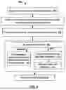 Fig. 13 - TRANSFORMING TEXT FORMAT TO TREE STRUCTURE FORMAT