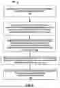 Fig. 14 - TRANSFORMING TEXT FORMAT TO TREE STRUCTURE FORMAT