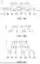 Fig. 22 - OUTCOME ANALYSIS FOR GRAPH GENERATION