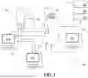 Fig. 02 - Threat model chaining and attack simulation systems and related methods