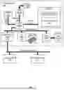 Fig. 02 - SCAN CHAIN OPTIMIZATION UTILIZING CONSTRAINED SINGLE LINKAGE CLUSTERING