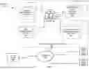 Fig. 04 - CONTEXTUALIZED SPELL CHECKER
