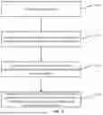 Fig. 06 - METHOD FOR FUSING OPERATORS OF NEURAL NETWORK, AND RELATED PRODUCT