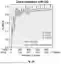 Fig. 08 - SLIDE-LEVEL UNCERTAINTY QUANTIFICATION FOR DEEP LEARNING PREDICTIONS IN DIGITAL HISTOPATHOLOGY