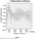 Fig. 09 - SLIDE-LEVEL UNCERTAINTY QUANTIFICATION FOR DEEP LEARNING PREDICTIONS IN DIGITAL HISTOPATHOLOGY