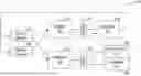 Fig. 01 - AUTOENCODER WITH GENERATIVE ADVERSARIAL NETWORKS FOR TRANSFER LEARNING BETWEEN DOMAINS