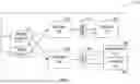 Fig. 02 - AUTOENCODER WITH GENERATIVE ADVERSARIAL NETWORKS FOR TRANSFER LEARNING BETWEEN DOMAINS