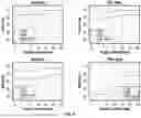 Fig. 07 - AUTOENCODER WITH GENERATIVE ADVERSARIAL NETWORKS FOR TRANSFER LEARNING BETWEEN DOMAINS