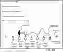 Fig. 06 - SYSTEM AND METHOD FOR MANAGEMENT OF INFERENCE MODELS THROUGH REVERSION