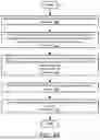 Fig. 07 - SYSTEM AND METHOD FOR MANAGEMENT OF INFERENCE MODELS THROUGH REVERSION