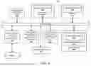 Fig. 09 - SYSTEM AND METHOD FOR MANAGEMENT OF INFERENCE MODELS THROUGH REVERSION