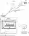 Fig. 02 - SYSTEM AND METHOD FOR MANAGING DISRUPTIONS WITHIN A TRANSPORTATION SYSTEM USING DELAYS AND CANCELLATIONS OF TRAVEL LEGS