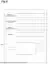 Fig. 03 - CAST PRODUCT MANAGEMENT SYSTEM