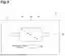 Fig. 06 - CAST PRODUCT MANAGEMENT SYSTEM