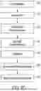 Fig. 06 - DISPLAY OF PROMOTION TO PACKAGE RECIPIENTS LINKED TO WEBPAGES